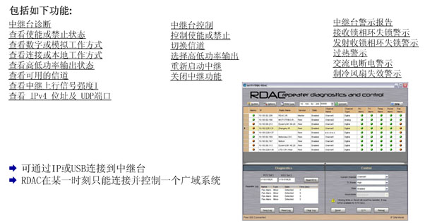 XIR R8200Զм̨ң (RDAC)ʾͼ